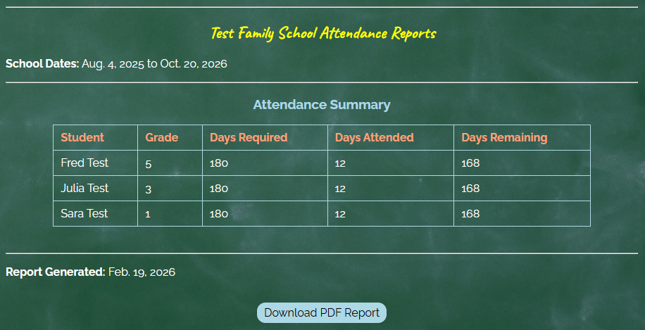 Reports Page