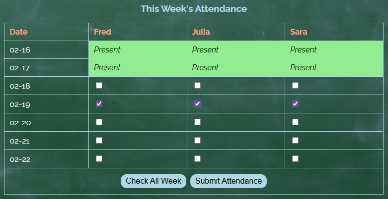 Weekly Entry